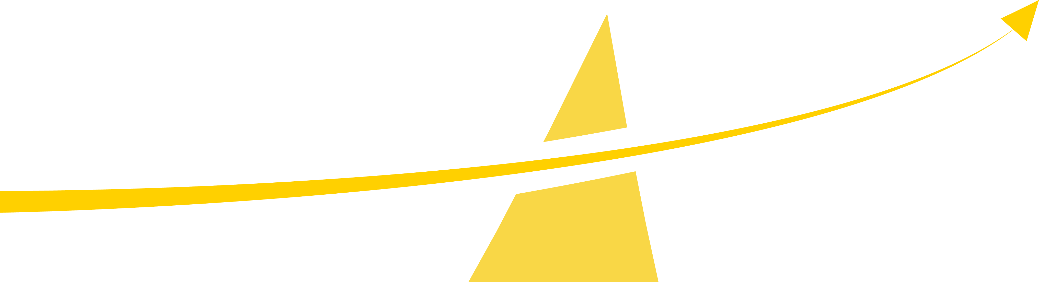 LeadsGuru OneStopPlatform for TopNotch online courses in India